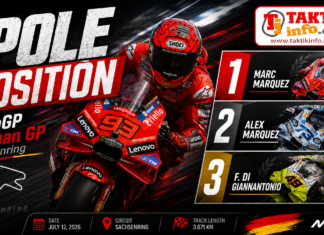 Marc Marquez Pecahkan Rekor Sachsenring dan Rebut Pole MotoGP Jerman 2026, Bezzecchi Jatuh di Q2